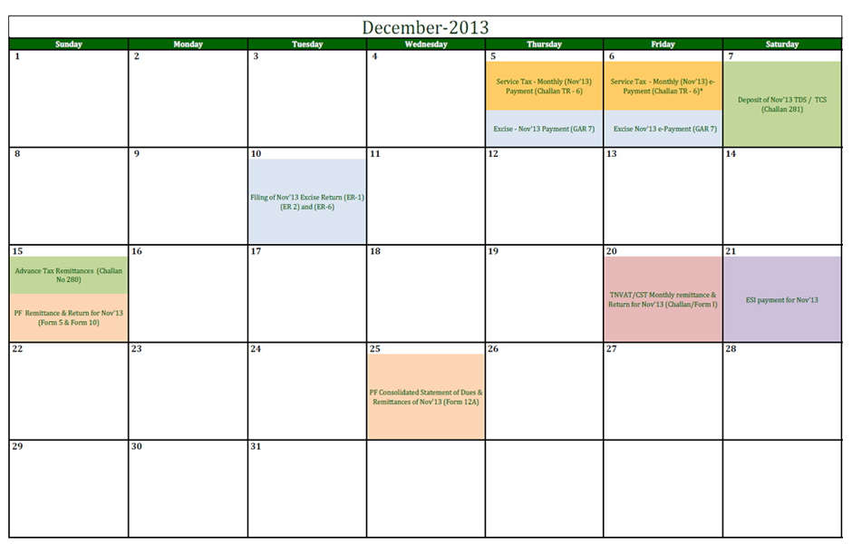 Financial Due Date Calendar for December-2013