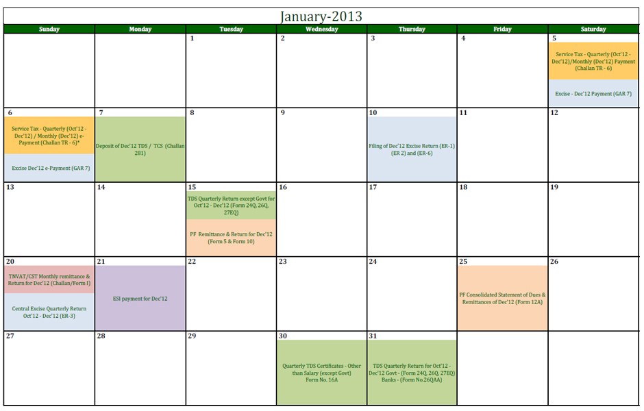 Financial Due Date Calendar for January-2013
