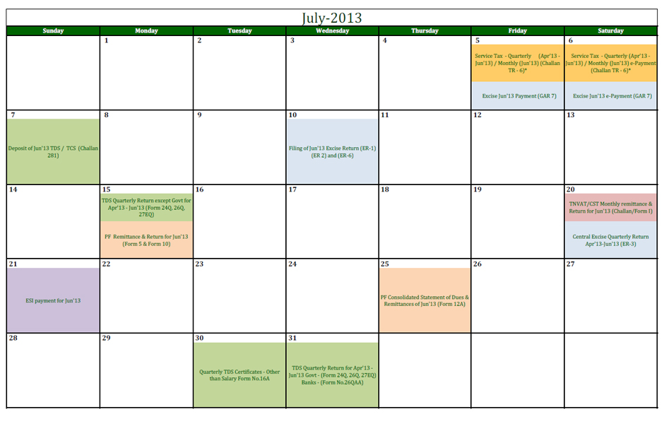 Financial Due Date Calendar for July-2013