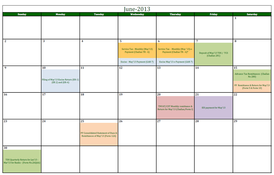 Financial Due Date Calendar for June-2013