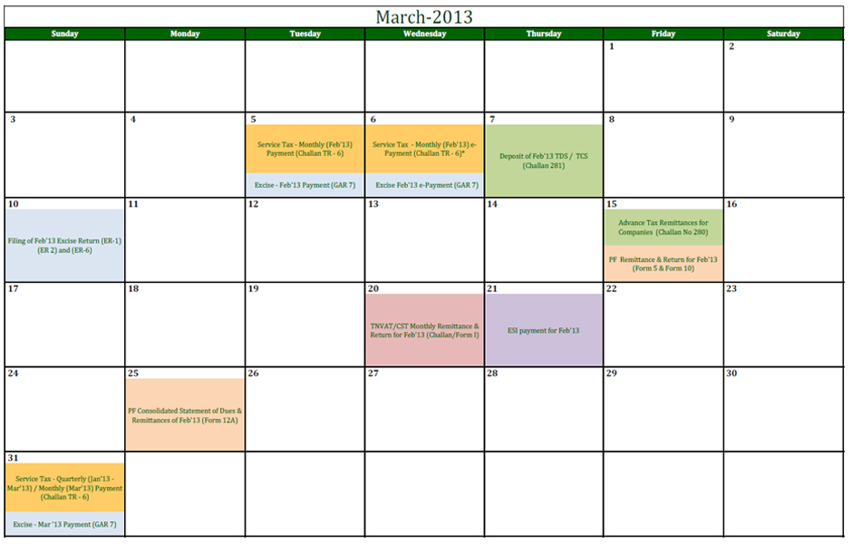 Financial Due Date Calendar for March-2013