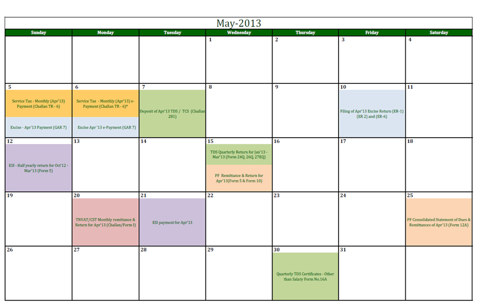 Financial Due Date Calendar for May-2013