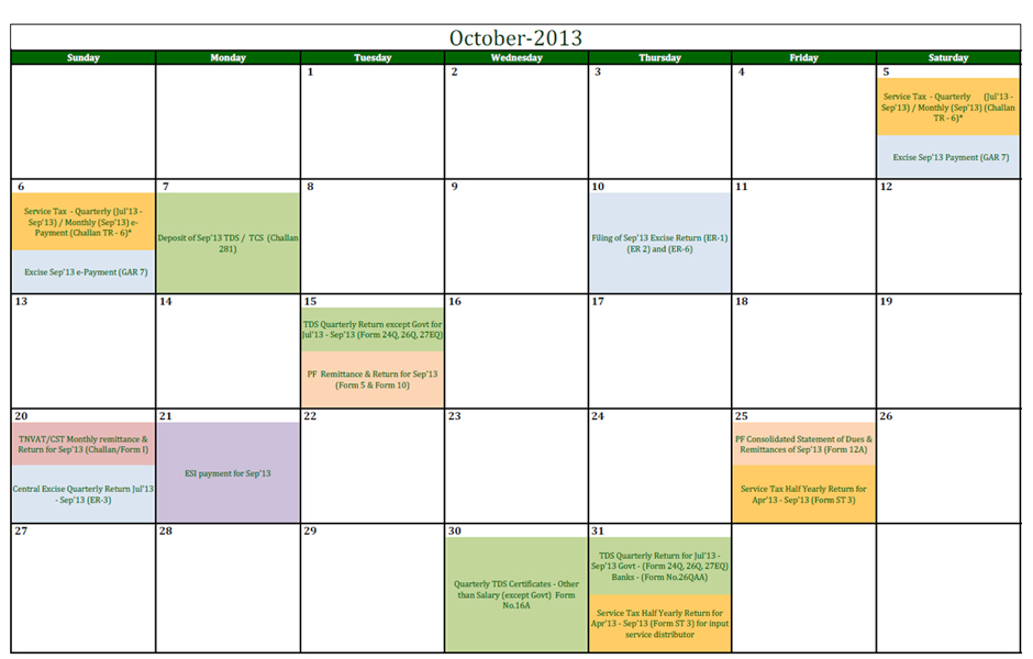 Financial Due Date Calendar for October-2013